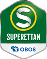 Superettan_spelbolagutansvensklicens