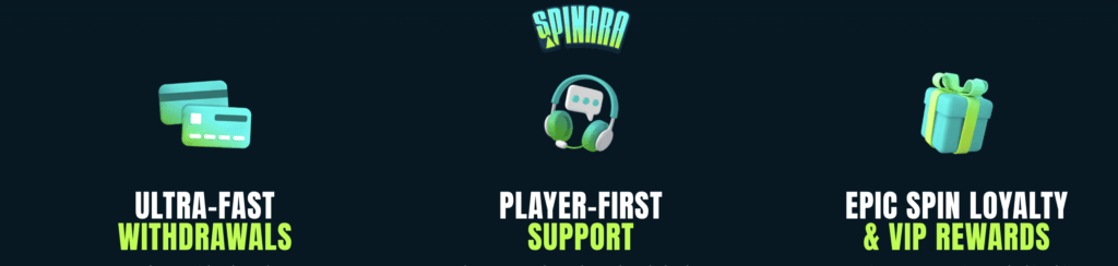 spinara casino uttag