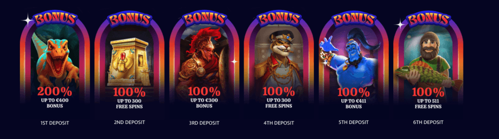 Vad ingår i välkomstbonusen på Spinju Casino?