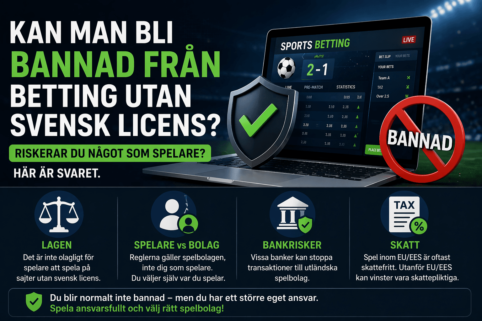 Kan man bli bannad från bettingsidor utan svensk licens?